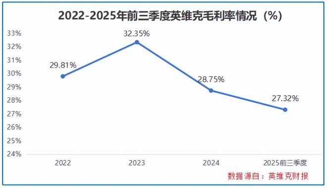 _猛攻AI液冷,英维克,势如破竹!_猛攻AI液冷,英维克,势如破竹!