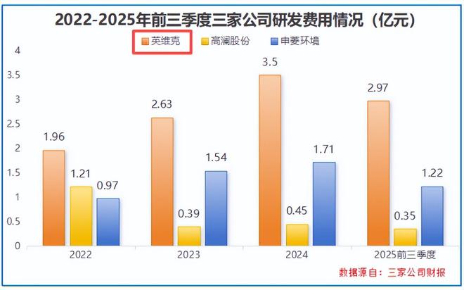 猛攻AI液冷,英维克,势如破竹!__猛攻AI液冷,英维克,势如破竹!