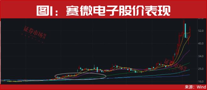 利好落地的股票能买吗__利好落地一定是利空吗