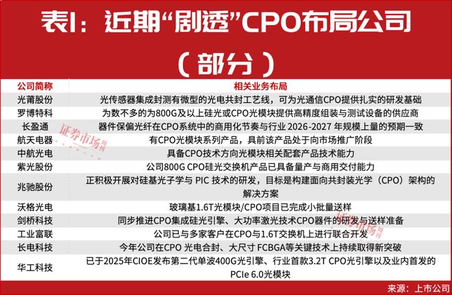 _利好落地一定是利空吗_利好落地的股票能买吗