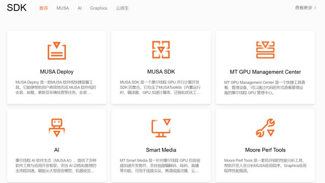 英伟达中国门徒上市即巅峰：摩尔线程的国产替代能走多远？__英伟达中国门徒上市即巅峰：摩尔线程的国产替代能走多远？