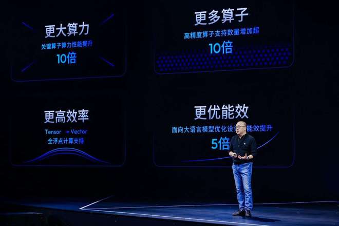 地平线余凯：共赴物理AI高境，同立普惠生态基石_地平线余凯：共赴物理AI高境，同立普惠生态基石_