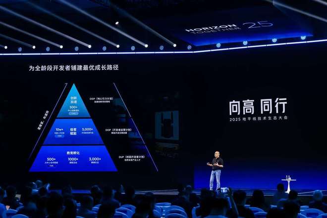 _地平线余凯：共赴物理AI高境，同立普惠生态基石_地平线余凯：共赴物理AI高境，同立普惠生态基石