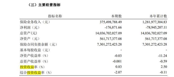 _瑞泰人寿程晓阳杨建莹_中国人寿聘才是什么意思