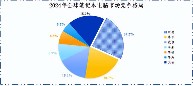_华勤是华为的子公司吗_华勤和华为od