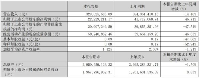 温州宠物食品上市公司__温州宠物食品厂