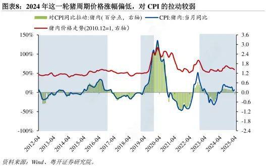 寻常信号关键盯紧什么意思__政治巡视要盯紧