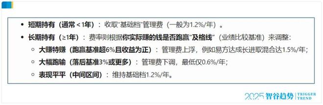 _公募基金免认购费_公募基金佣金分仓模式