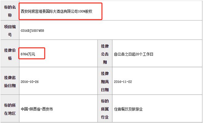 西安七星级医院重整“生死局”