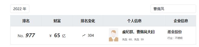 炒股炒成亿万富翁_炒股成亿万富豪_