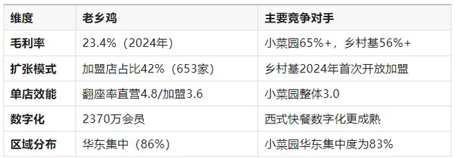 _老乡鸡华南首店_老乡鸡华与华