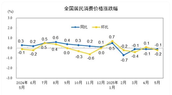 _共识达成是什么意思_共识与分歧