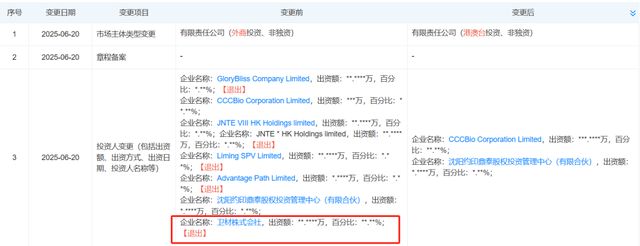 _20亿美元合作悬了？痛失“金主”的百力司康欲靠IPO救急_20亿美元合作悬了？痛失“金主”的百力司康欲靠IPO救急