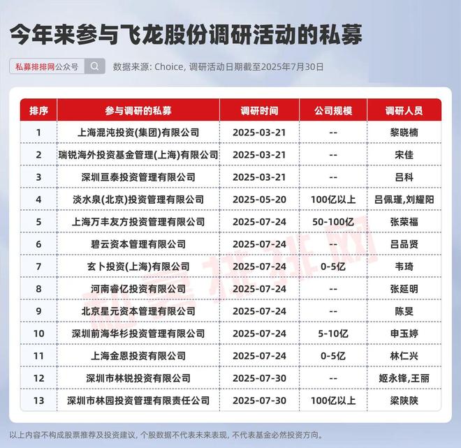 园林股份几个涨停__林园股票