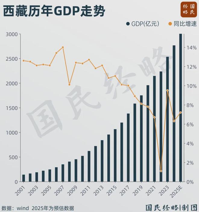 _打通中国最大的两个省，又一个超级工程来了_打通中国最大的两个省，又一个超级工程来了