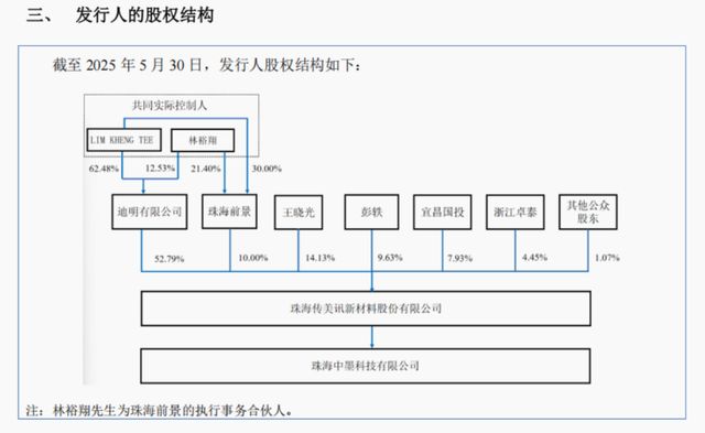 _中捷资源实控人_阜兴集团实控人被押解回国