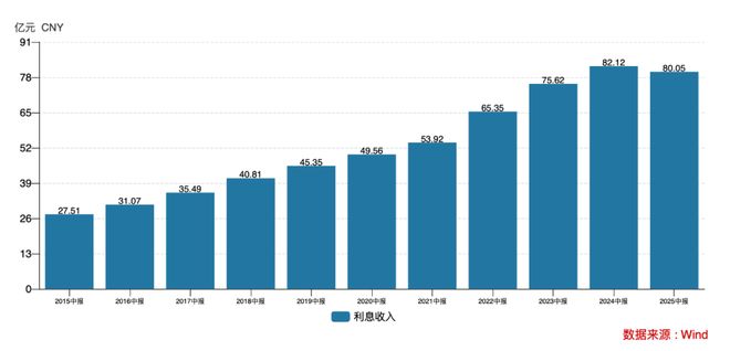 拼多多真的有分红股东吗_拼多多分红_
