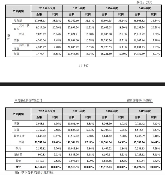 福建富豪娶媳妇__福建富豪联姻