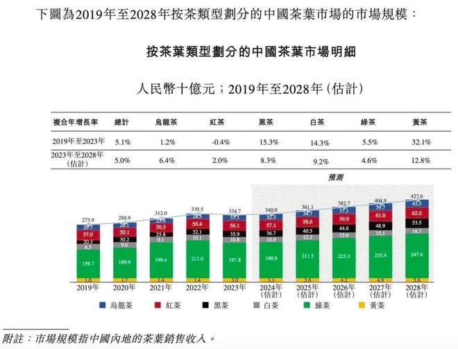 福建富豪联姻_福建富豪娶媳妇_