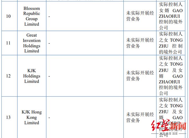 菊乐股份78岁实控人因身体原因暂无法履职，女婿代职董事长_菊乐股份78岁实控人因身体原因暂无法履职，女婿代职董事长_