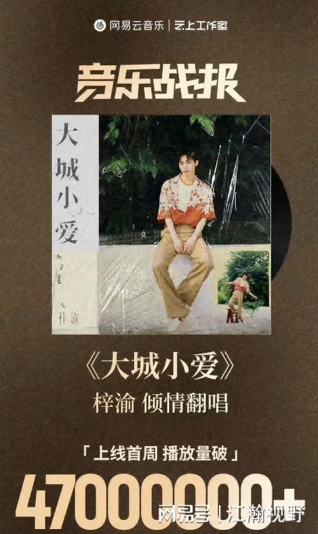 _歌曲播放量光速破亿，解读“网易云的梓渝现象”_歌曲播放量光速破亿，解读“网易云的梓渝现象”