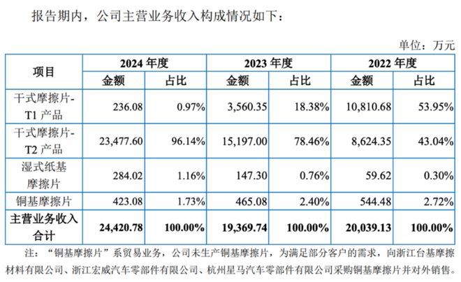 燃油汽车能跑多远__燃油车加油能跑多少公里