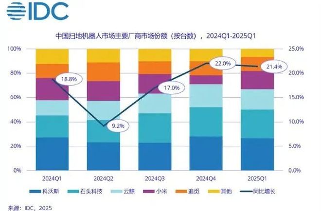 深圳扫地机器人方案公司_大型无人扫地机器人_