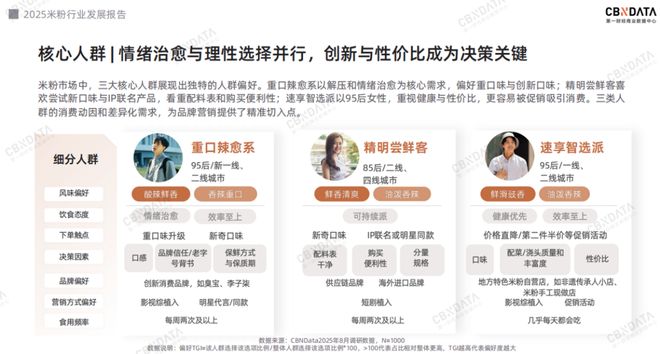 _从地域风味到超级品类：米粉产业的破圈路径与增长逻辑 | CBNData报告_从地域风味到超级品类：米粉产业的破圈路径与增长逻辑 | CBNData报告