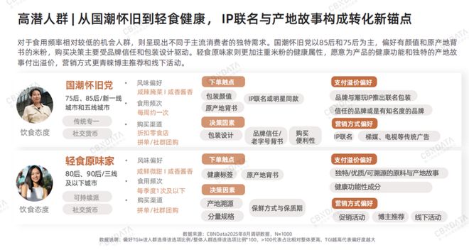 _从地域风味到超级品类：米粉产业的破圈路径与增长逻辑 | CBNData报告_从地域风味到超级品类：米粉产业的破圈路径与增长逻辑 | CBNData报告