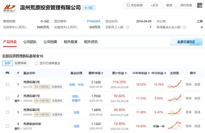 金融买方卖方_买方和卖方研究员_