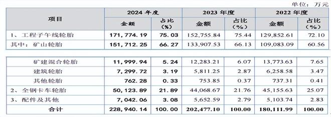 夫妻间股权代持协议_公司里夫妻各自持股_