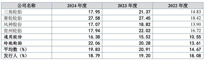 夫妻间股权代持协议_公司里夫妻各自持股_