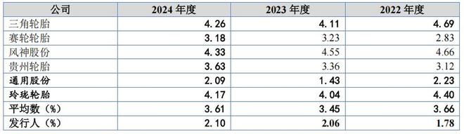 公司里夫妻各自持股__夫妻间股权代持协议