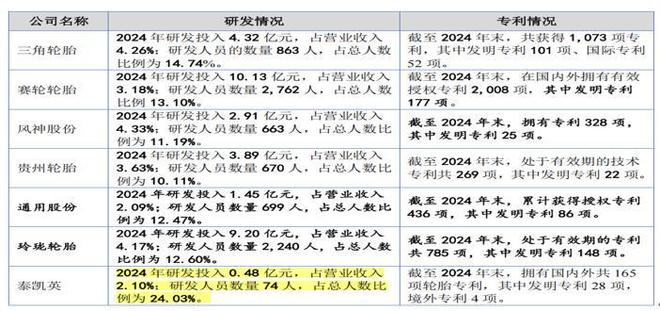 夫妻间股权代持协议__公司里夫妻各自持股