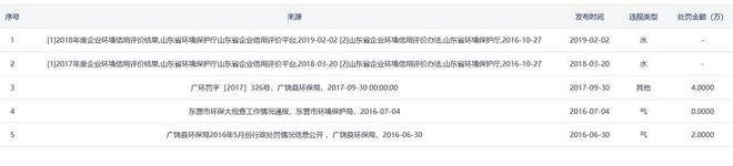 夫妻间股权代持协议__公司里夫妻各自持股