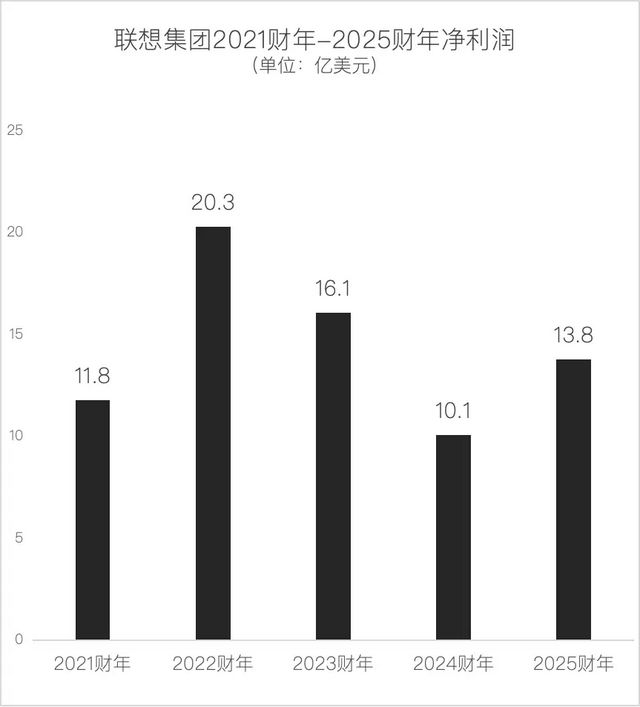 _微信上搞配资返钱_你问我爱你有多深钱搞句子