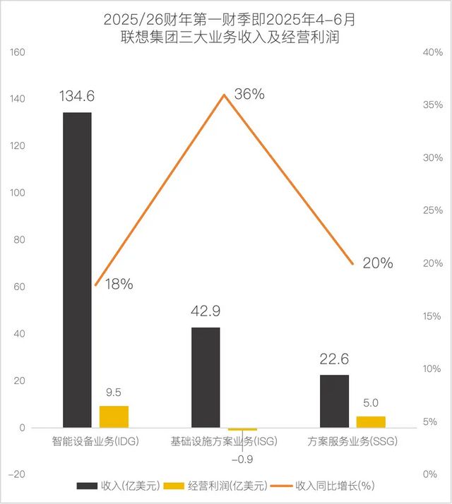 微信上搞配资返钱__你问我爱你有多深钱搞句子