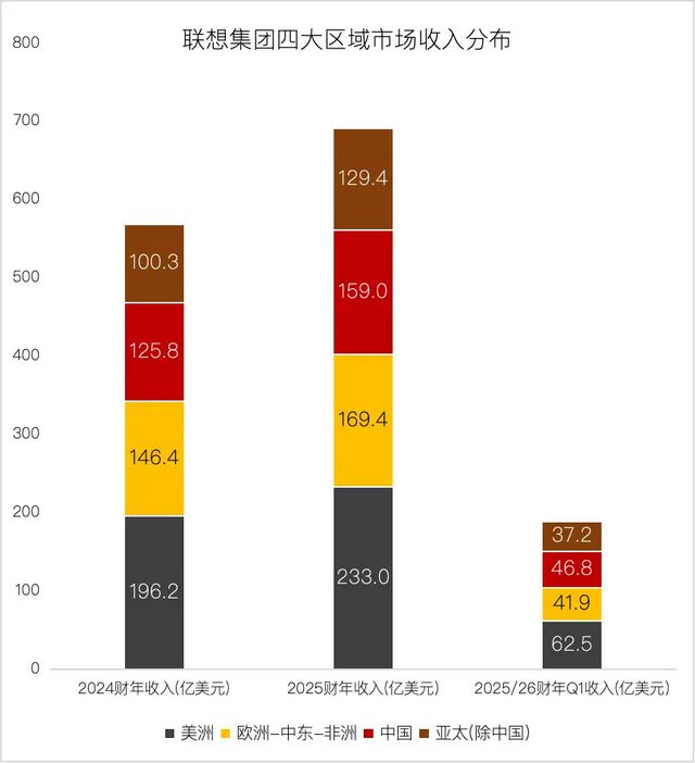 你问我爱你有多深钱搞句子_微信上搞配资返钱_