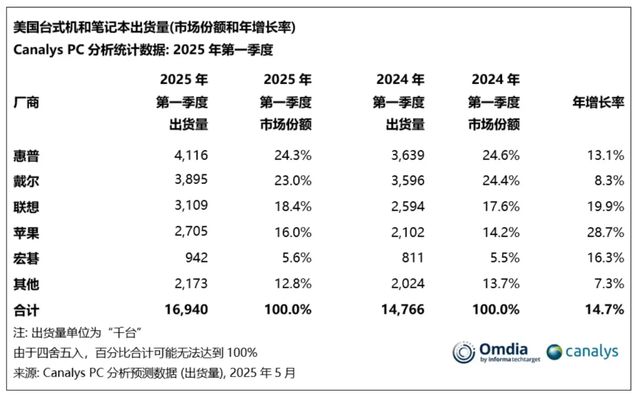 _你问我爱你有多深钱搞句子_微信上搞配资返钱