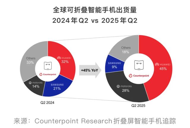 _你问我爱你有多深钱搞句子_微信上搞配资返钱