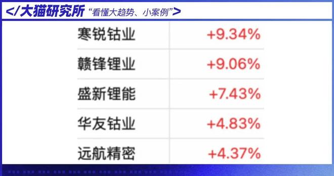 war3加速秘籍_魔兽加速秘籍_