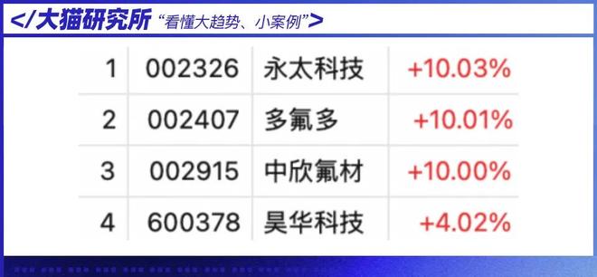 war3加速秘籍_魔兽加速秘籍_