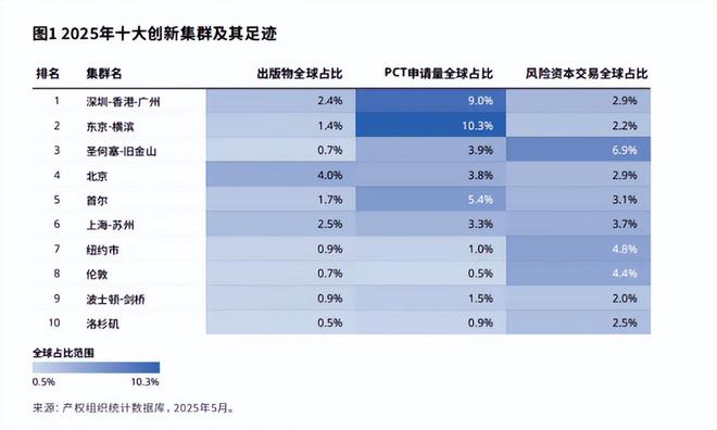 深圳的未来知乎__中国的未来看深圳