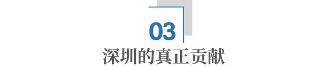 _中国的未来看深圳_深圳的未来知乎