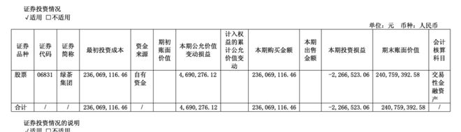 _营收下降的原因_营收破亿