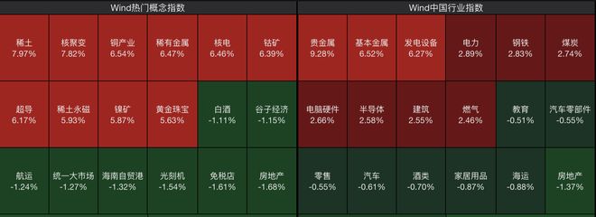 _节后海南游贵过国外_半导体新年涨价潮