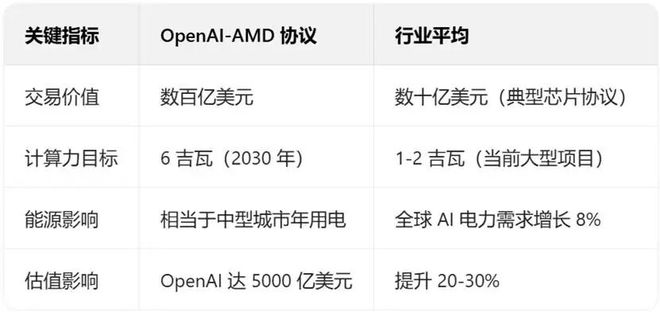 假期变化_假期变少_