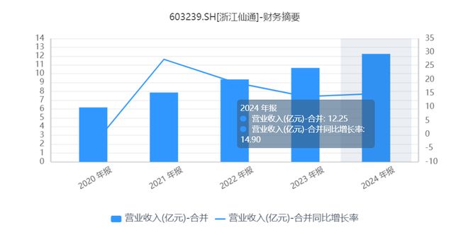 浙江跨界投资管理有限公司_浙江跨界信息技术有限公司_