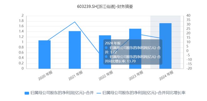 浙江跨界信息技术有限公司_浙江跨界投资管理有限公司_