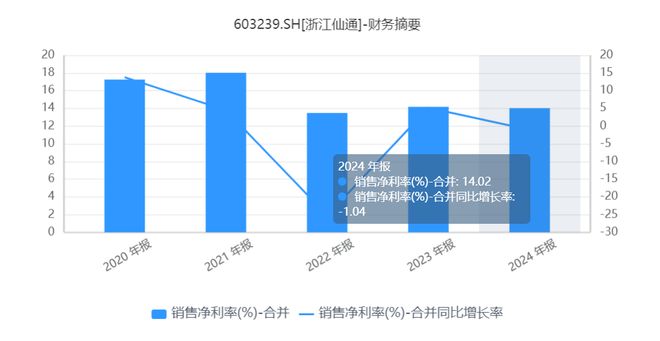 _浙江跨界投资管理有限公司_浙江跨界信息技术有限公司